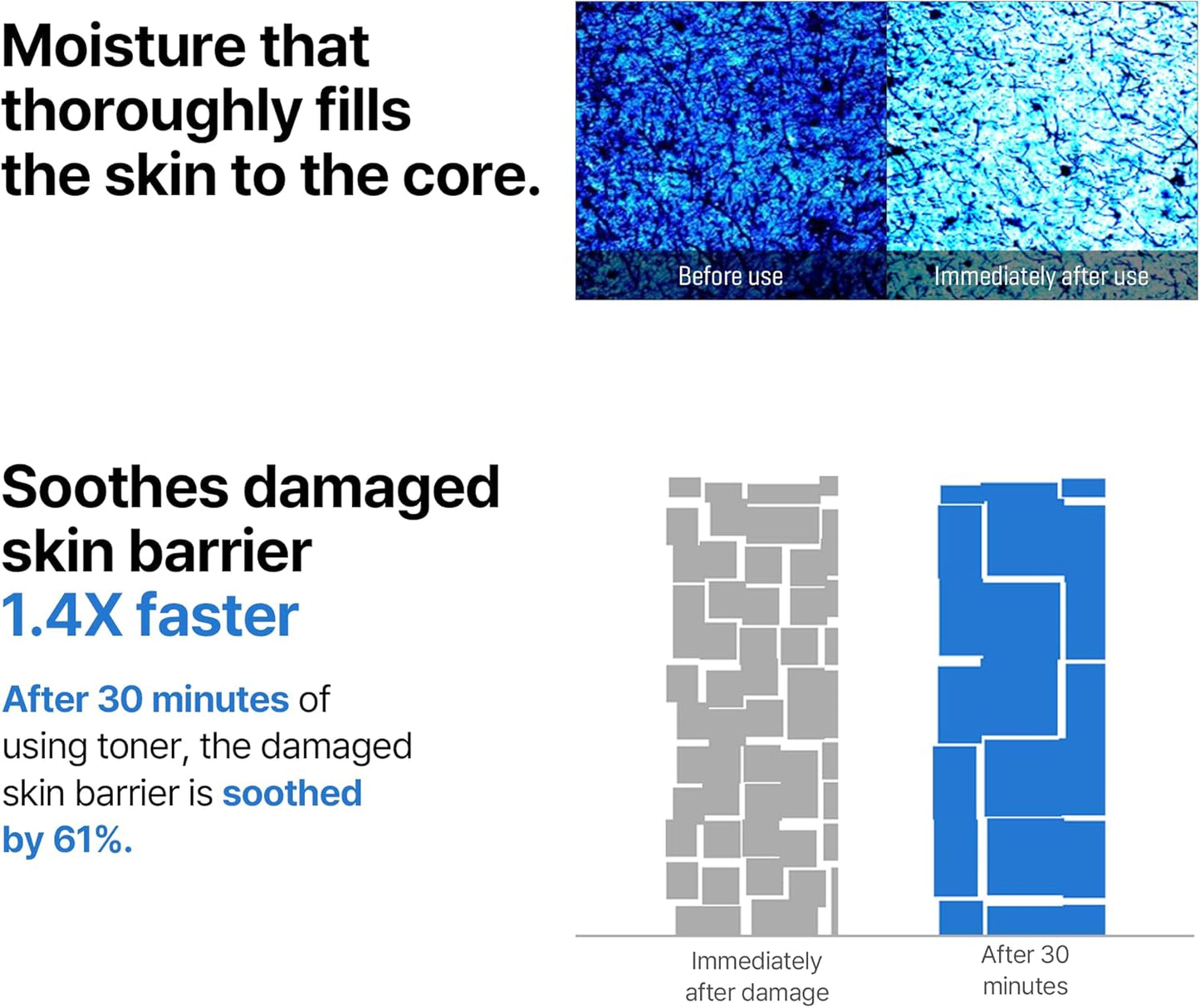 SOME BY MI Beta-Panthenol Repair Toner - 5.07Oz, 150ml - Daily Soothing Korean Toner for Face with Skin Moisturizing Effect - Rebuilding Skin Barrier with Panthenol for Milk Skin - Korean Skin Care